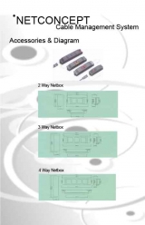 Accessories & Diagram