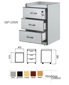 Mobile Pedestals Model 4