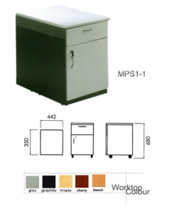 Mobile Pedestals Model 5